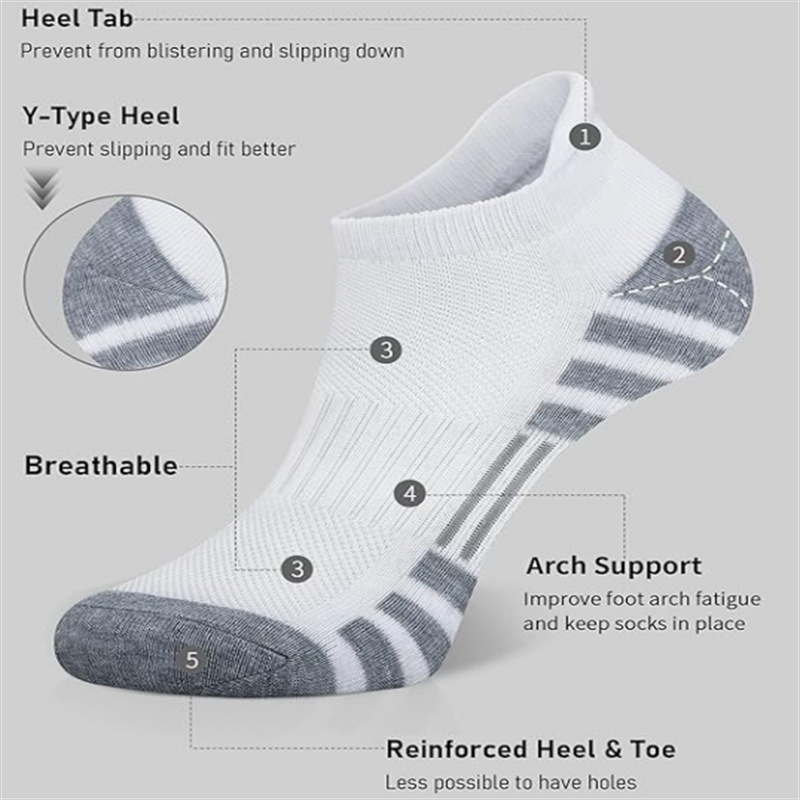 12 Pairs Cushioned Breathable  - огляд і ціна Athletic Sock Cushion
