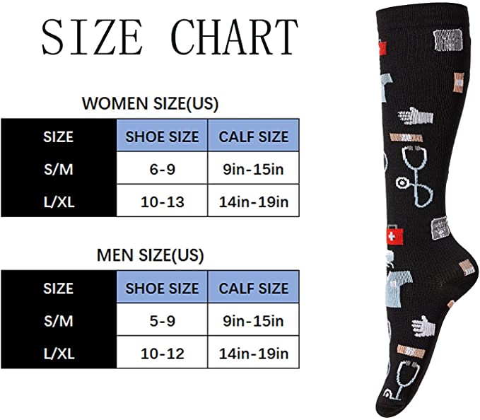 Compression Socks 20-30 Mmhg R - огляд і ціна Compression Sock Medical